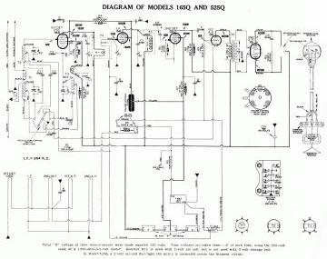 Atwater Kent-165Q_525Q-1933.Radio preview